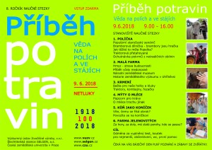 pribeh_potravin_9_8_2018_poster